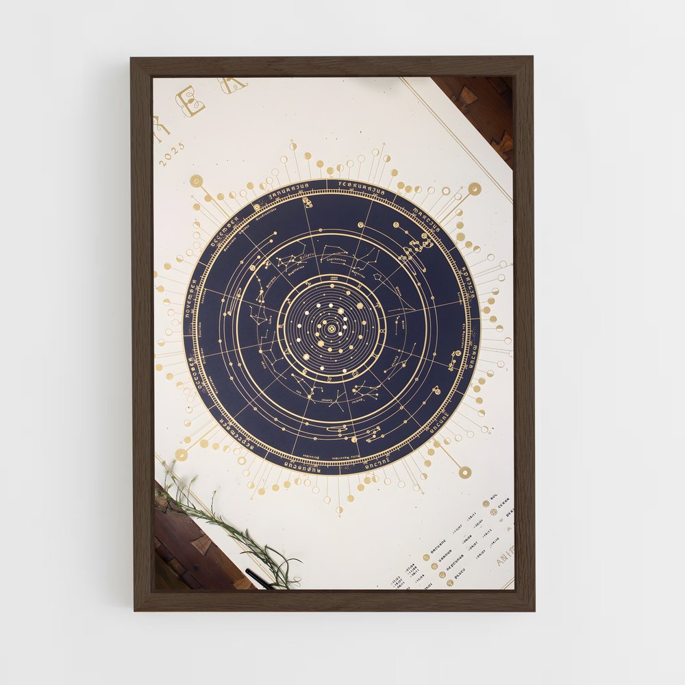 Poster Cartographie Céleste – affiche Espace rétro (vue 5)
